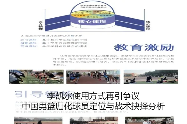 李凯尔使用方式再引争议 中国男篮归化球员定位与战术抉择分析